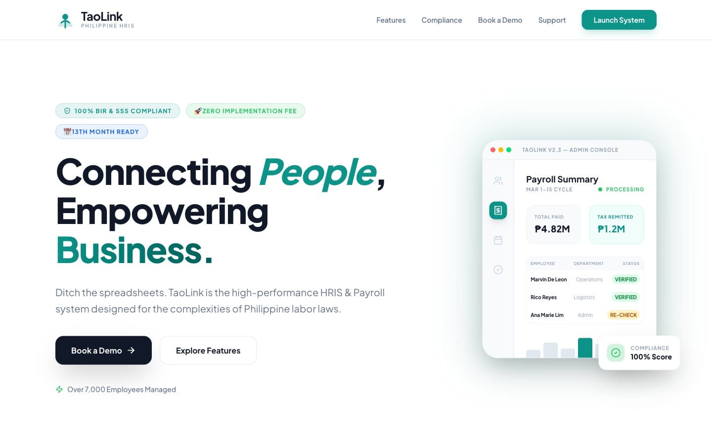 TaoLink HRIS — payroll dashboard with compliance indicators